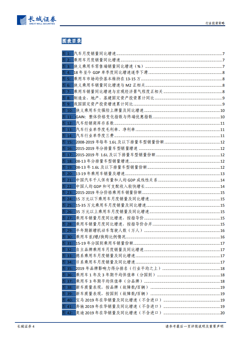 汽车行业2020年度投资策略：乘用车板块处于周期底部，积极布局乘用车产业链优质标的-191227.pdf 第4页