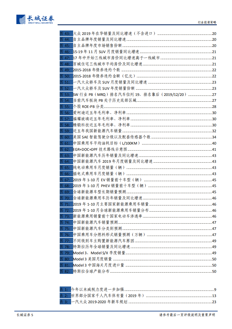 汽车行业2020年度投资策略：乘用车板块处于周期底部，积极布局乘用车产业链优质标的-191227.pdf 第5页