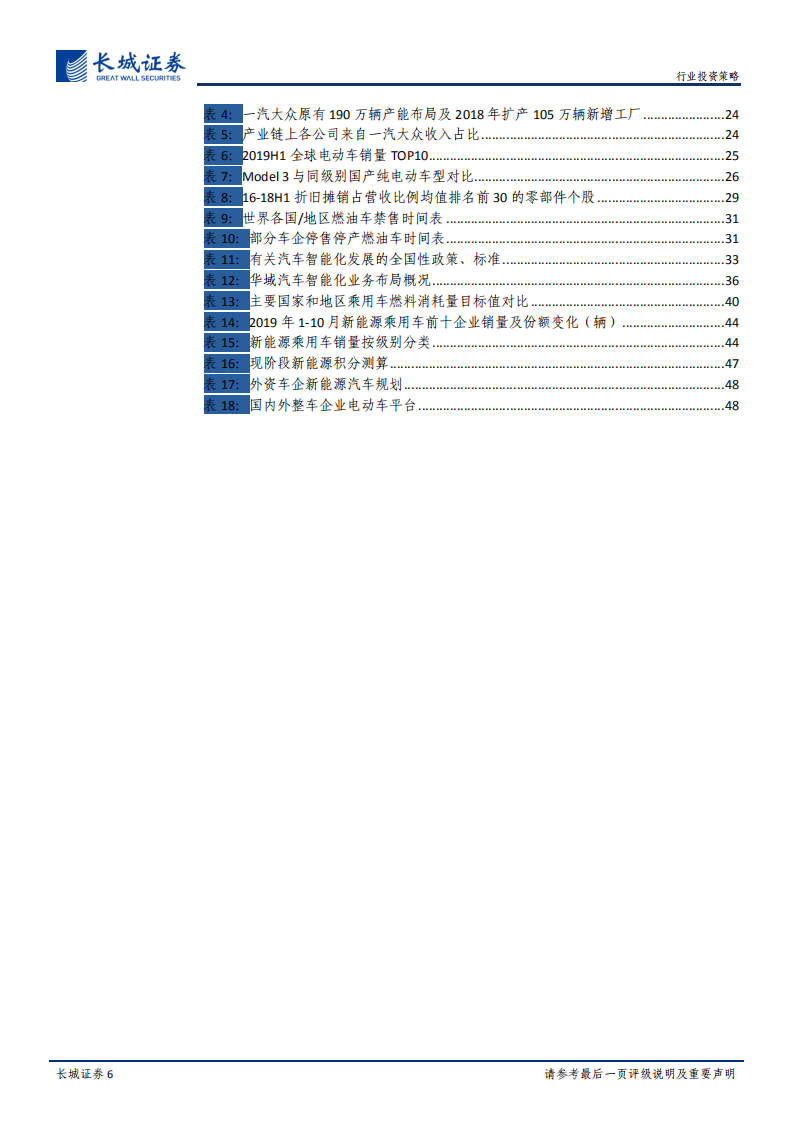 汽车行业2020年度投资策略：乘用车板块处于周期底部，积极布局乘用车产业链优质标的-191227.pdf 第6页