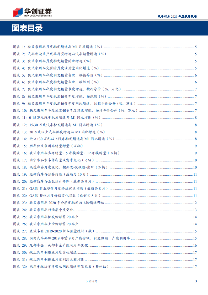汽车行业2020年度投资策略：行走的周期~汽车投资中的确定与不确定-191109.pdf 第3页