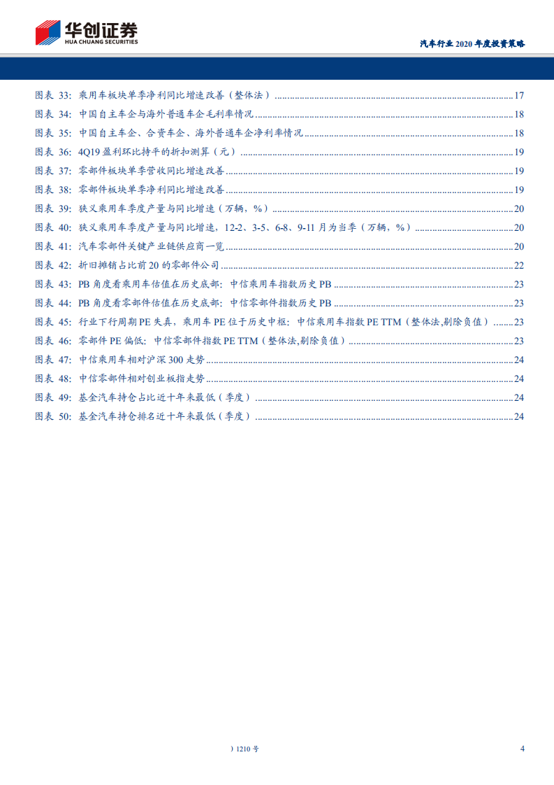 汽车行业2020年度投资策略：行走的周期~汽车投资中的确定与不确定-191109.pdf 第4页