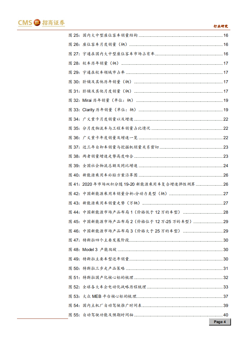 汽车行业2020年度投资策略：“智能驾驭，电动未来”静待底部复苏-191105.pdf 第4页
