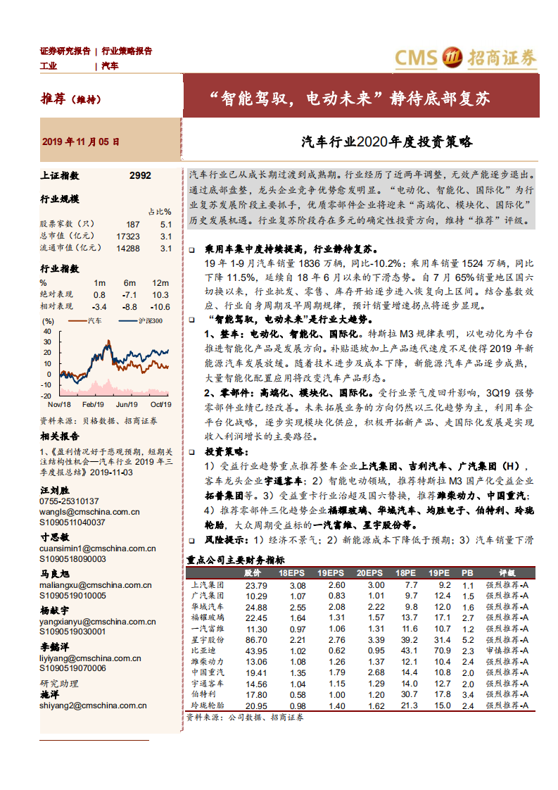 汽车行业2020年度投资策略：“智能驾驭，电动未来”静待底部复苏-191105.pdf 第1页
