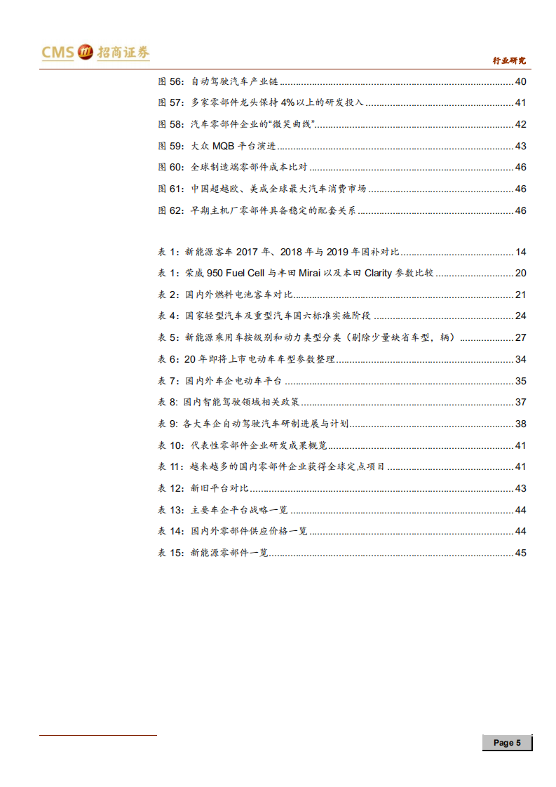 汽车行业2020年度投资策略：“智能驾驭，电动未来”静待底部复苏-191105.pdf 第5页