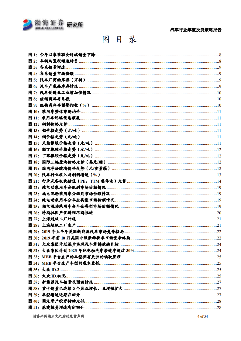 汽车行业2020年度投资策略报告：曙光渐现，分化延续，电动全球-191213.pdf 第4页
