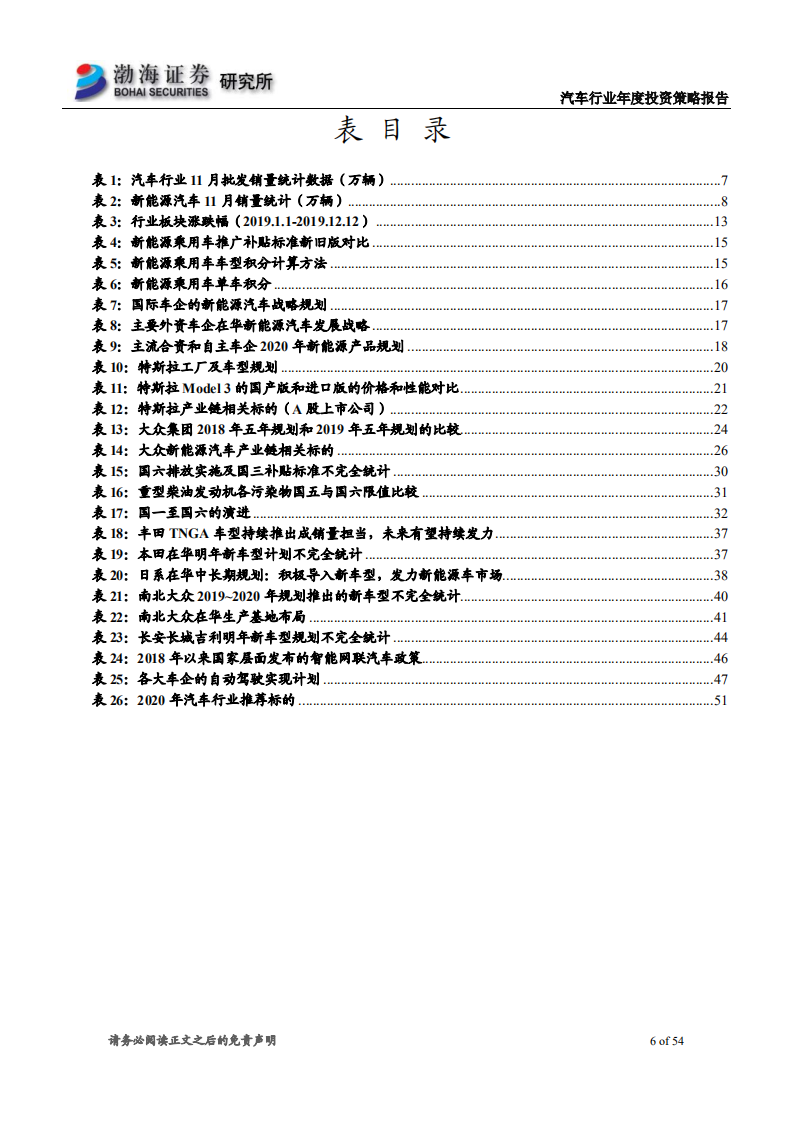 汽车行业2020年度投资策略报告：曙光渐现，分化延续，电动全球-191213.pdf 第6页