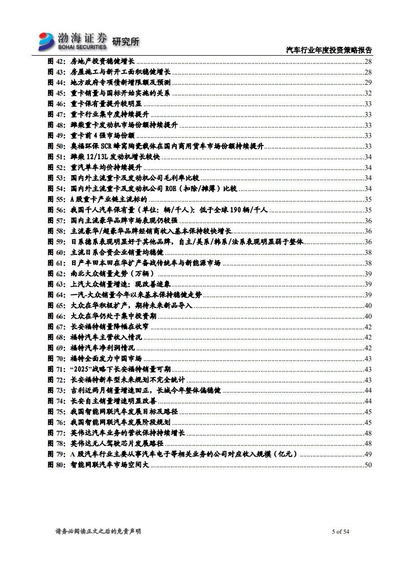 汽车行业2020年度投资策略报告：曙光渐现，分化延续，电动全球-191213.pdf 第5页