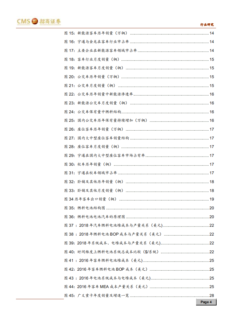 汽车行业2020年度中期投资策略：“智能驾驭，电动未来”柳暗又花明-200527.pdf 第4页