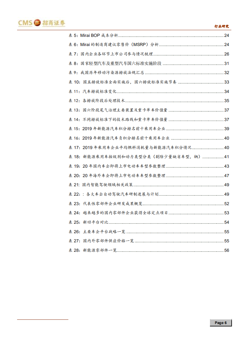 汽车行业2020年度中期投资策略：“智能驾驭，电动未来”柳暗又花明-200527.pdf 第6页