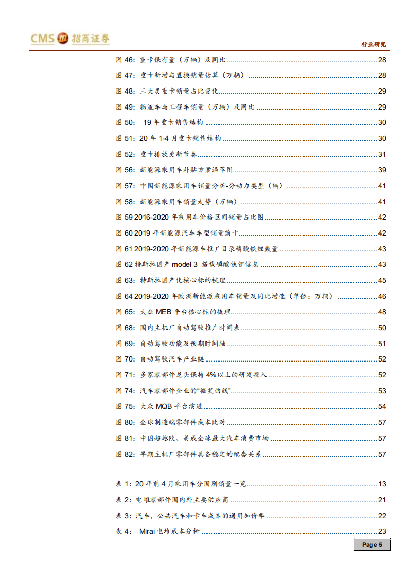 汽车行业2020年度中期投资策略：“智能驾驭，电动未来”柳暗又花明-200527.pdf 第5页