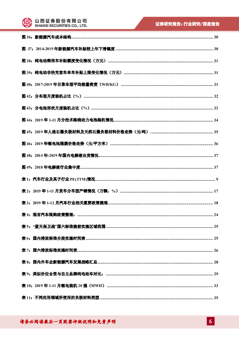 汽车行业2020年年度投资策略：国内市场向存量市场过渡，优质资产有望乘势做大-191230.pdf 第6页