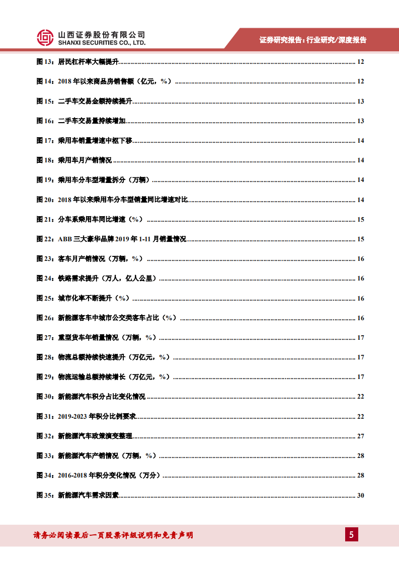 汽车行业2020年年度投资策略：国内市场向存量市场过渡，优质资产有望乘势做大-191230.pdf 第5页