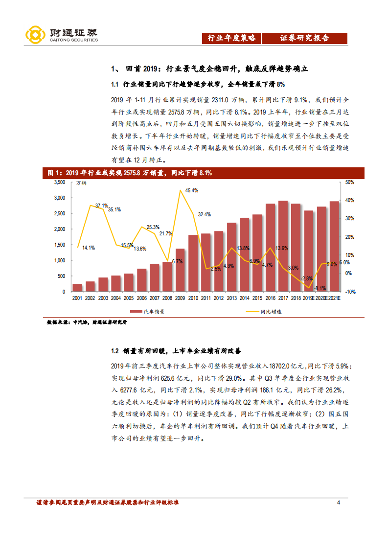 汽车行业2020年投资策略：冰雪消融，暖风徐徐-191212.pdf 第4页