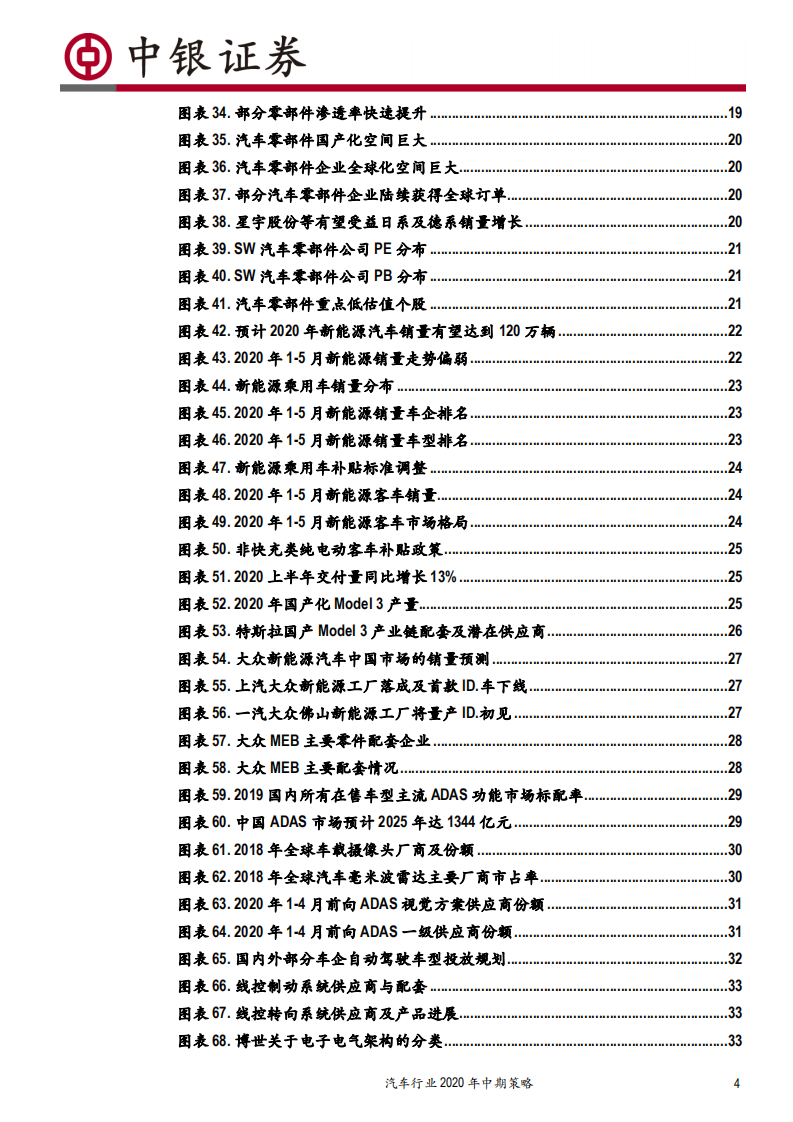 汽车行业2020年中期策略：景气回升，后市可期-20200707.pdf 第4页