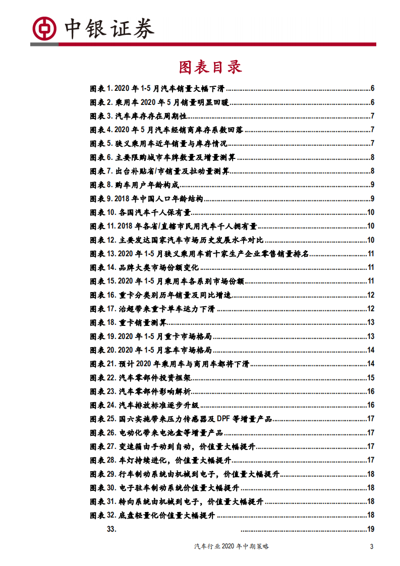 汽车行业2020年中期策略：景气回升，后市可期-20200707.pdf 第3页