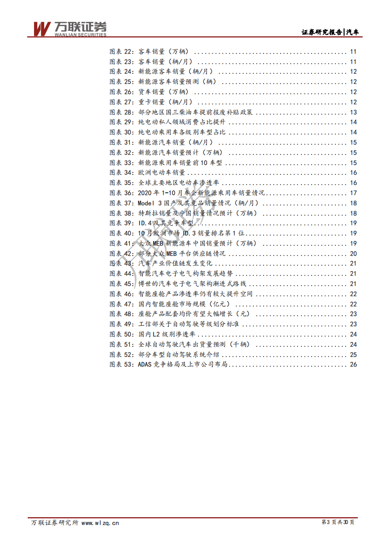 汽车行业2021年度投资策略报告：拥抱变革升级，把握拐点向上-20201218.pdf 第3页