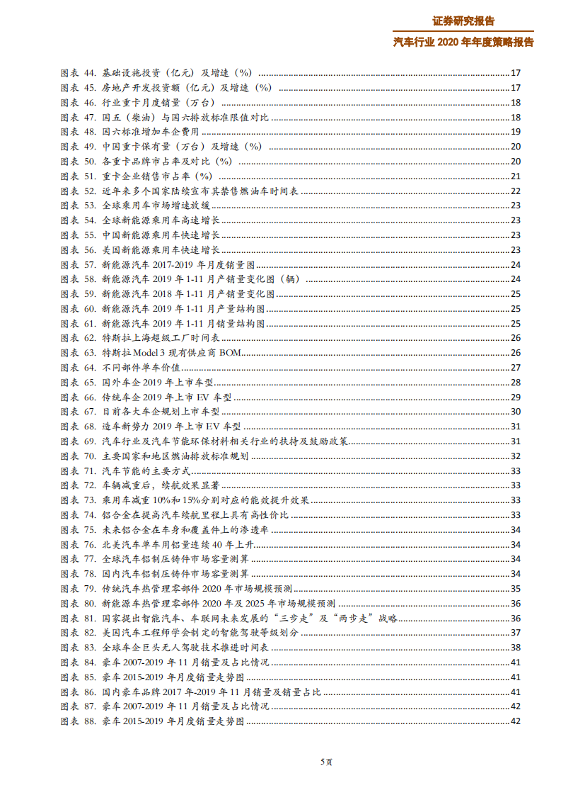 汽车行业2020年年度策略报告：结构性机会，寻找从预期牛到业绩牛-200110.pdf 第5页