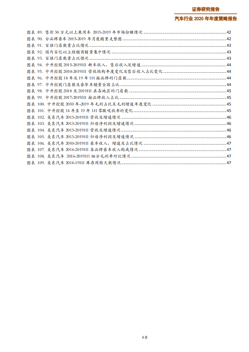 汽车行业2020年年度策略报告：结构性机会，寻找从预期牛到业绩牛-200110.pdf 第6页