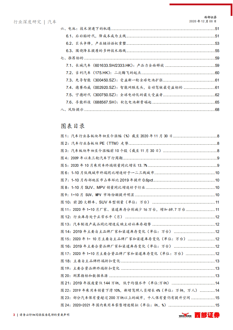 汽车行业2021年策略报告：需求扩张与供给重构-20201208.pdf 第3页