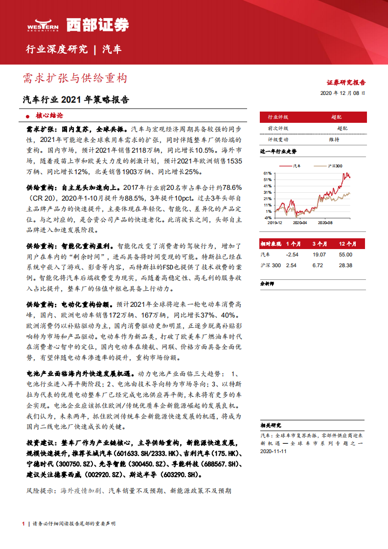 汽车行业2021年策略报告：需求扩张与供给重构-20201208.pdf 第1页