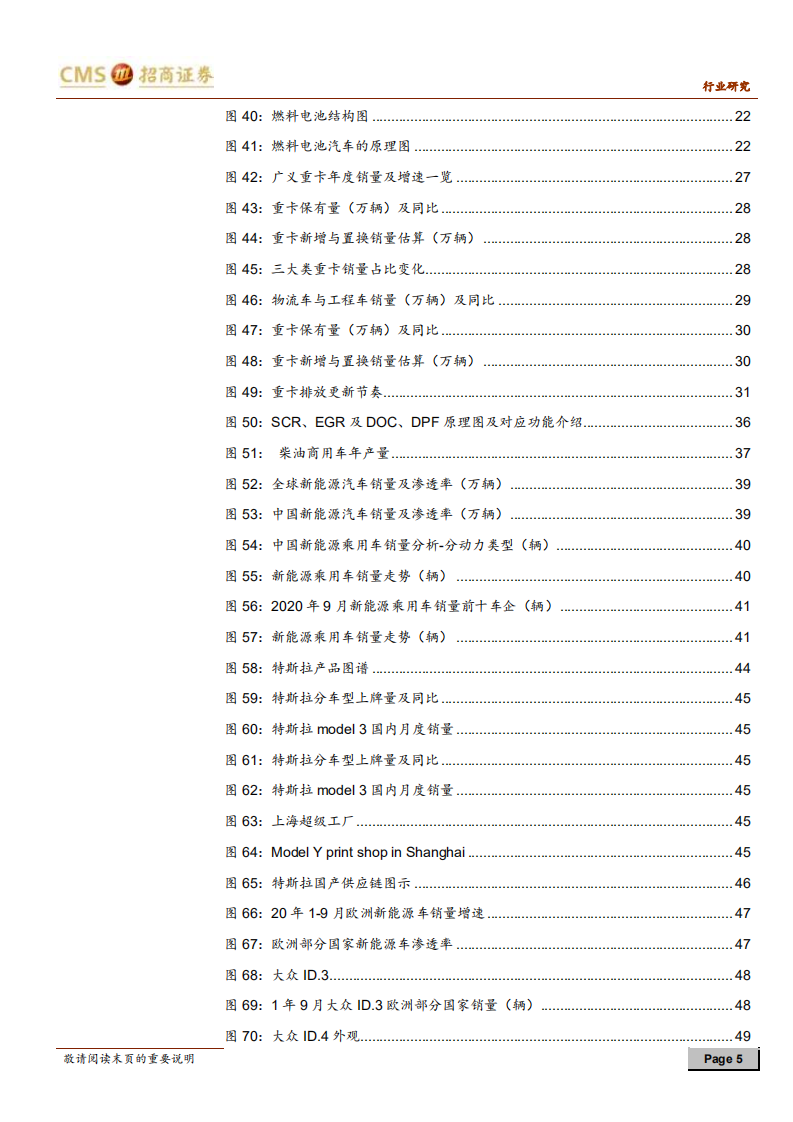 汽车行业2021年度投资策略：“智能驾驭，电动未来”复苏的起点-20201117.pdf 第5页