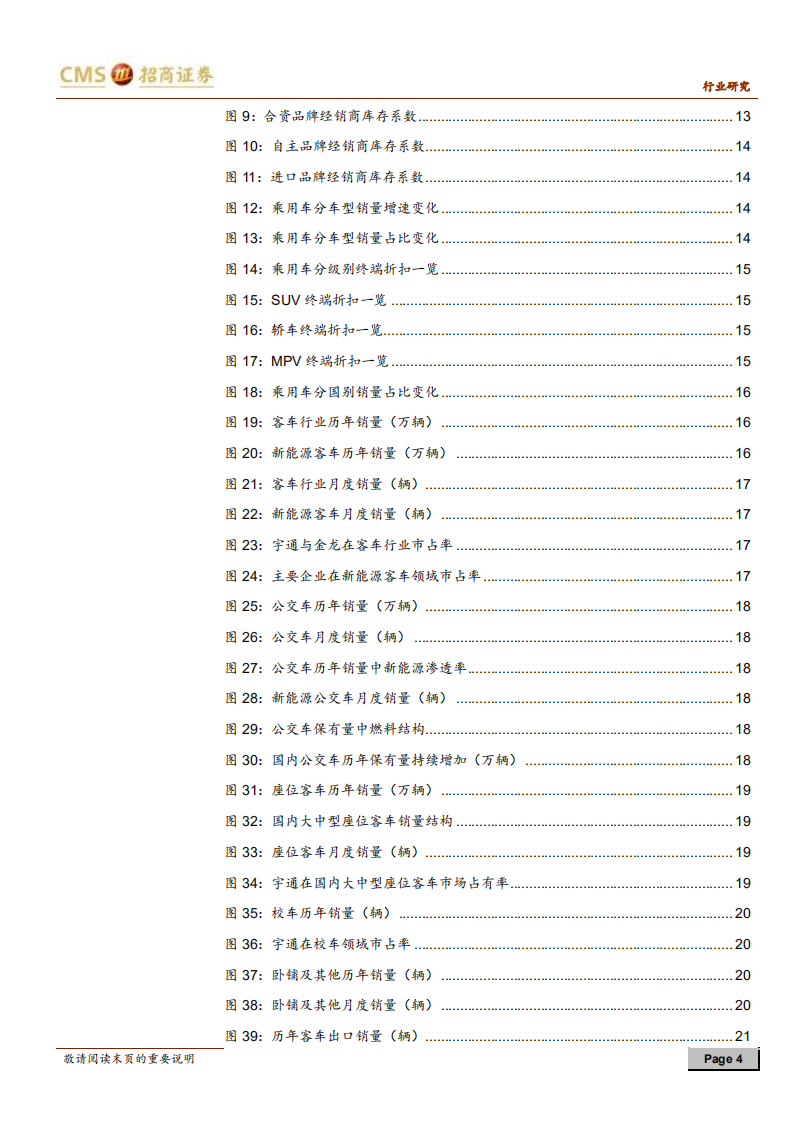 汽车行业2021年度投资策略：“智能驾驭，电动未来”复苏的起点-20201117.pdf 第4页
