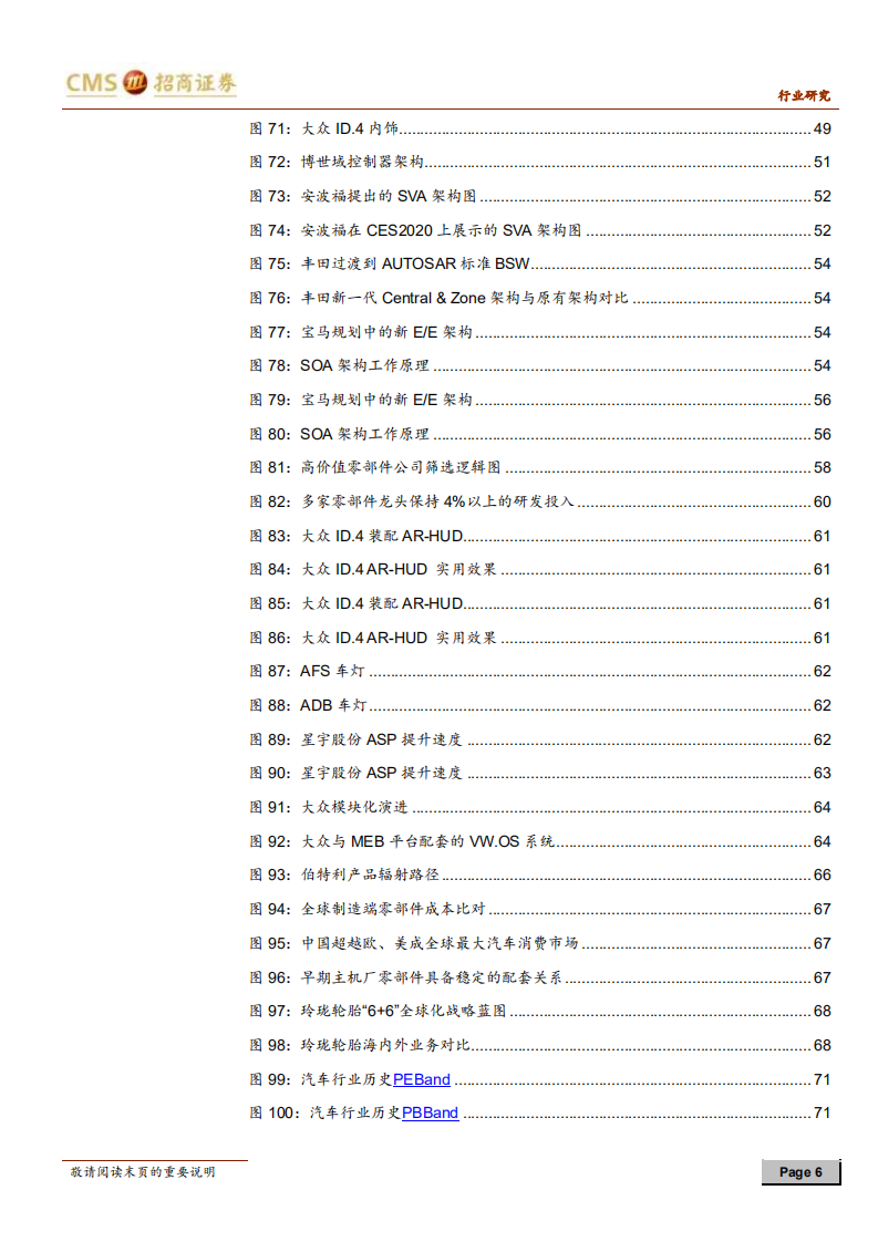 汽车行业2021年度投资策略：“智能驾驭，电动未来”复苏的起点-20201117.pdf 第6页