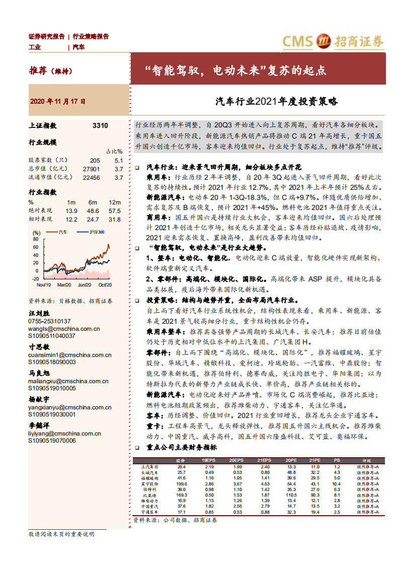 汽车行业2021年度投资策略：“智能驾驭，电动未来”复苏的起点-20201117.pdf 第1页