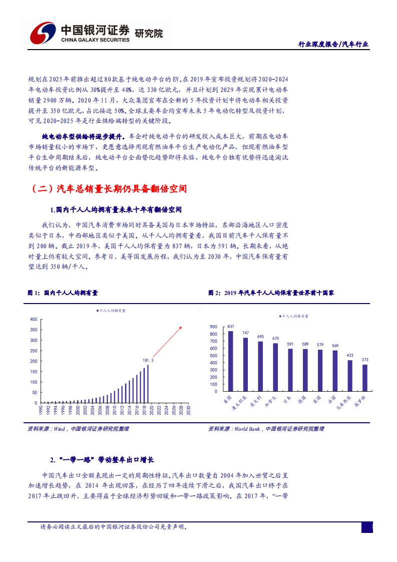 汽车行业2021年投资策略：电动起航、智控未来-20201213.pdf 第5页