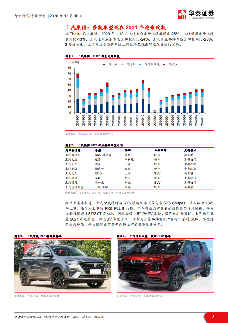 汽车行业2021年新车型研究：展望2021，哪些新车值得关注-2020201210.pdf 第3页