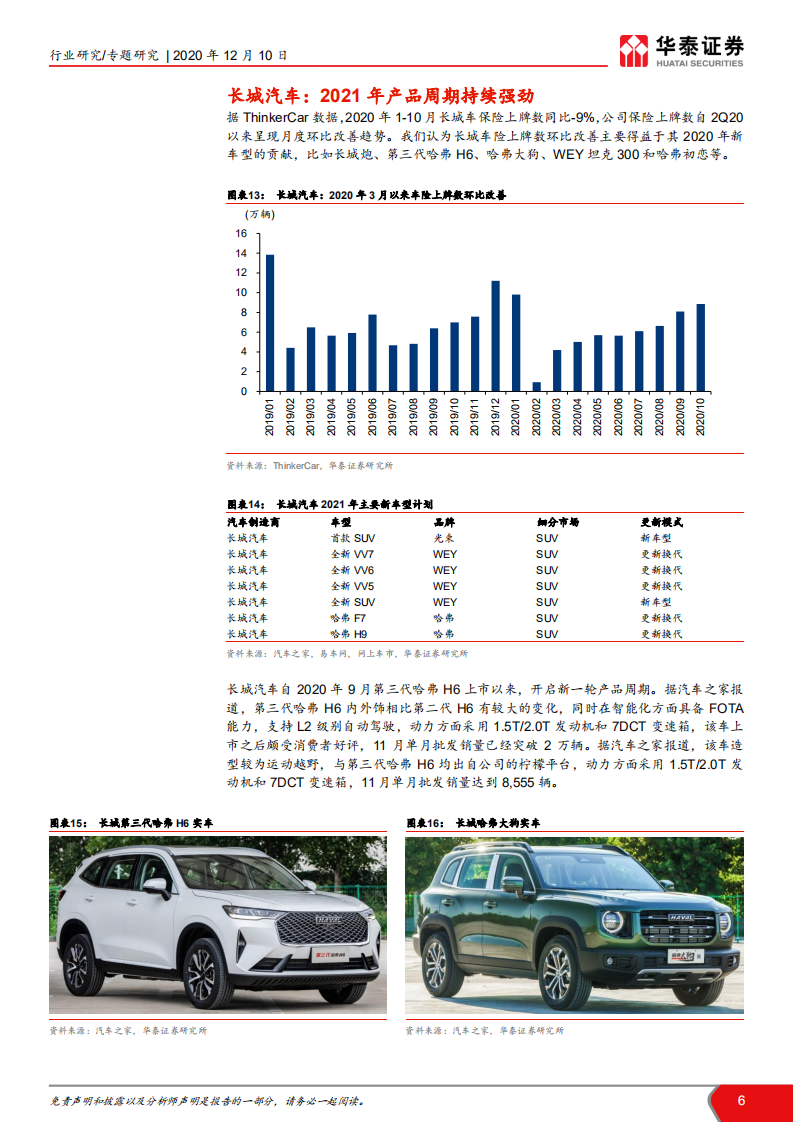 汽车行业2021年新车型研究：展望2021，哪些新车值得关注-2020201210.pdf 第6页