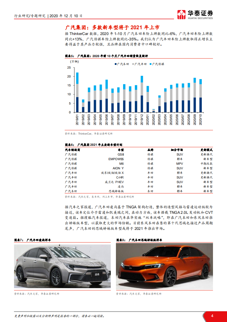 汽车行业2021年新车型研究：展望2021，哪些新车值得关注-2020201210.pdf 第4页