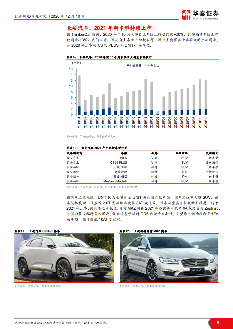 汽车行业2021年新车型研究：展望2021，哪些新车值得关注-2020201210.pdf 第5页