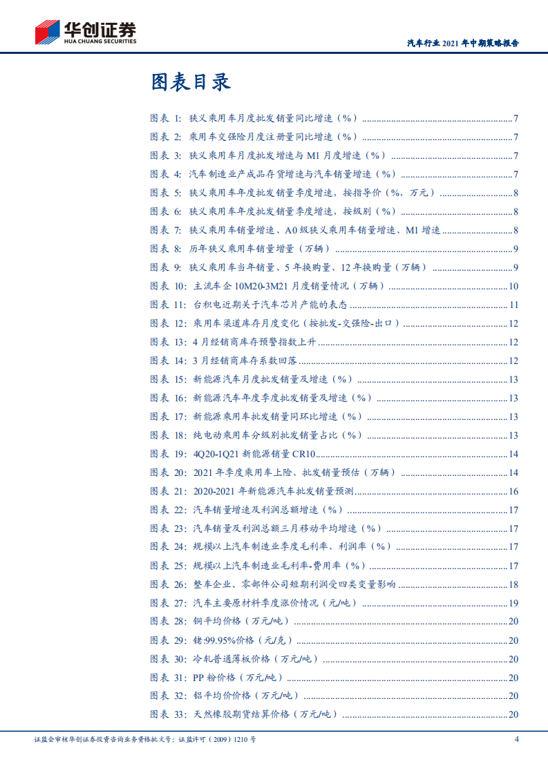 汽车行业2021年中期策略报告：在迷雾中织网，在低谷时守望-210511.pdf 第4页