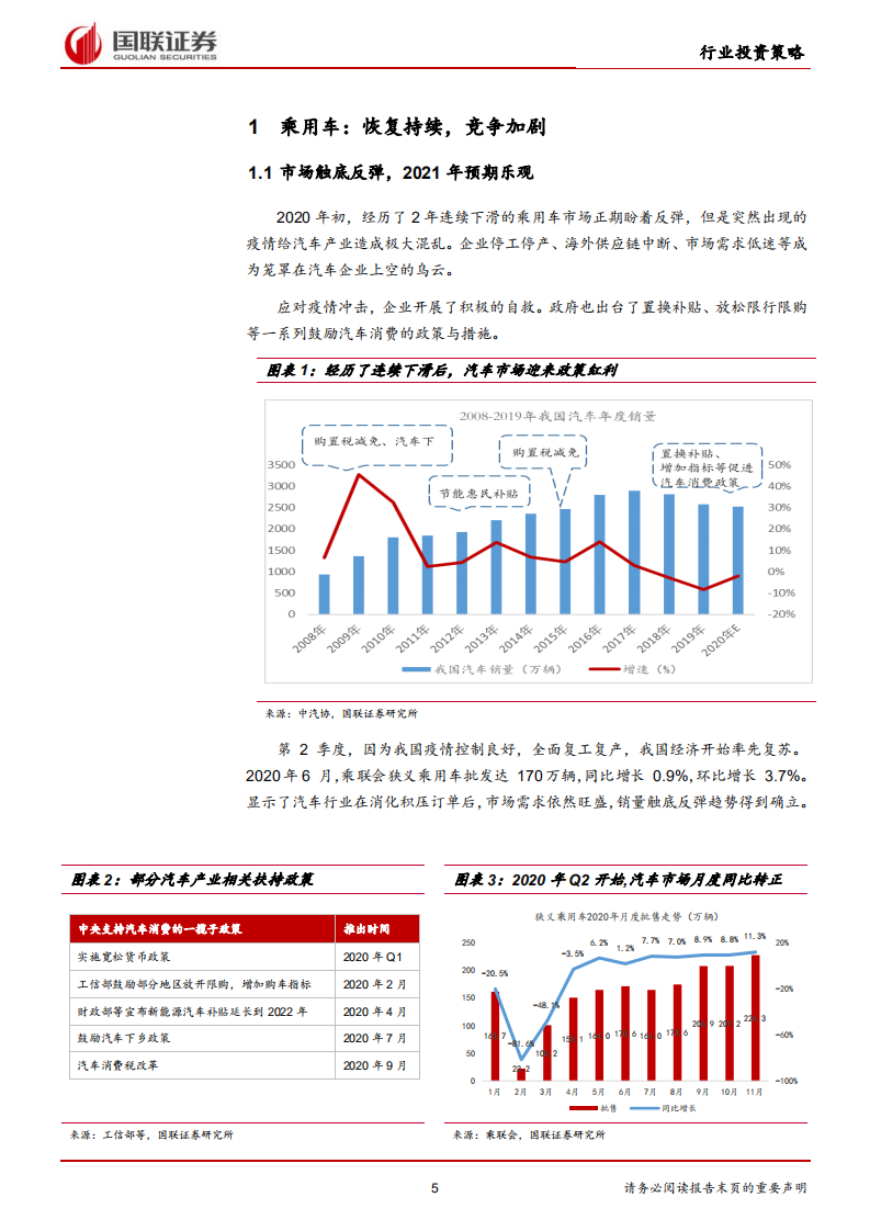 汽车行业2021年投资策略：行稳致远，自主再起，智车已来-210106.pdf 第5页