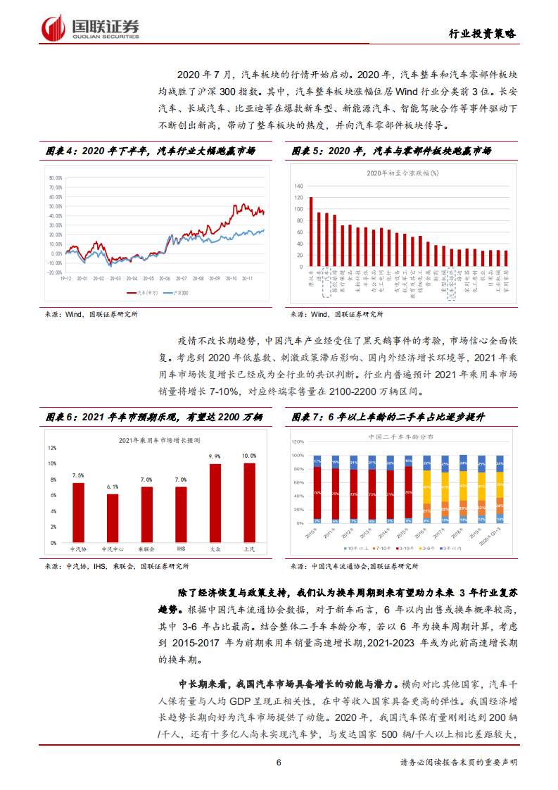 汽车行业2021年投资策略：行稳致远，自主再起，智车已来-210106.pdf 第6页