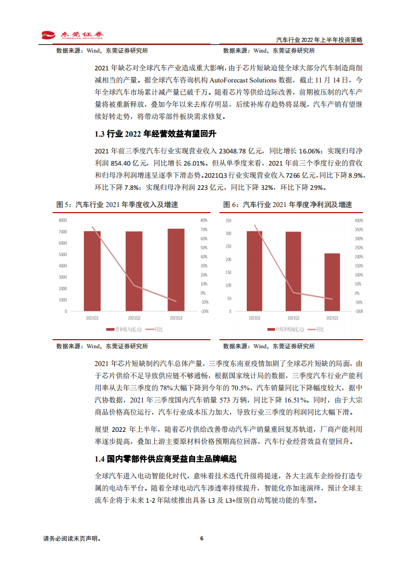 汽车行业2022年上半年投资策略：全面复苏在望，唱响电动智能主旋律-211201.pdf 第6页