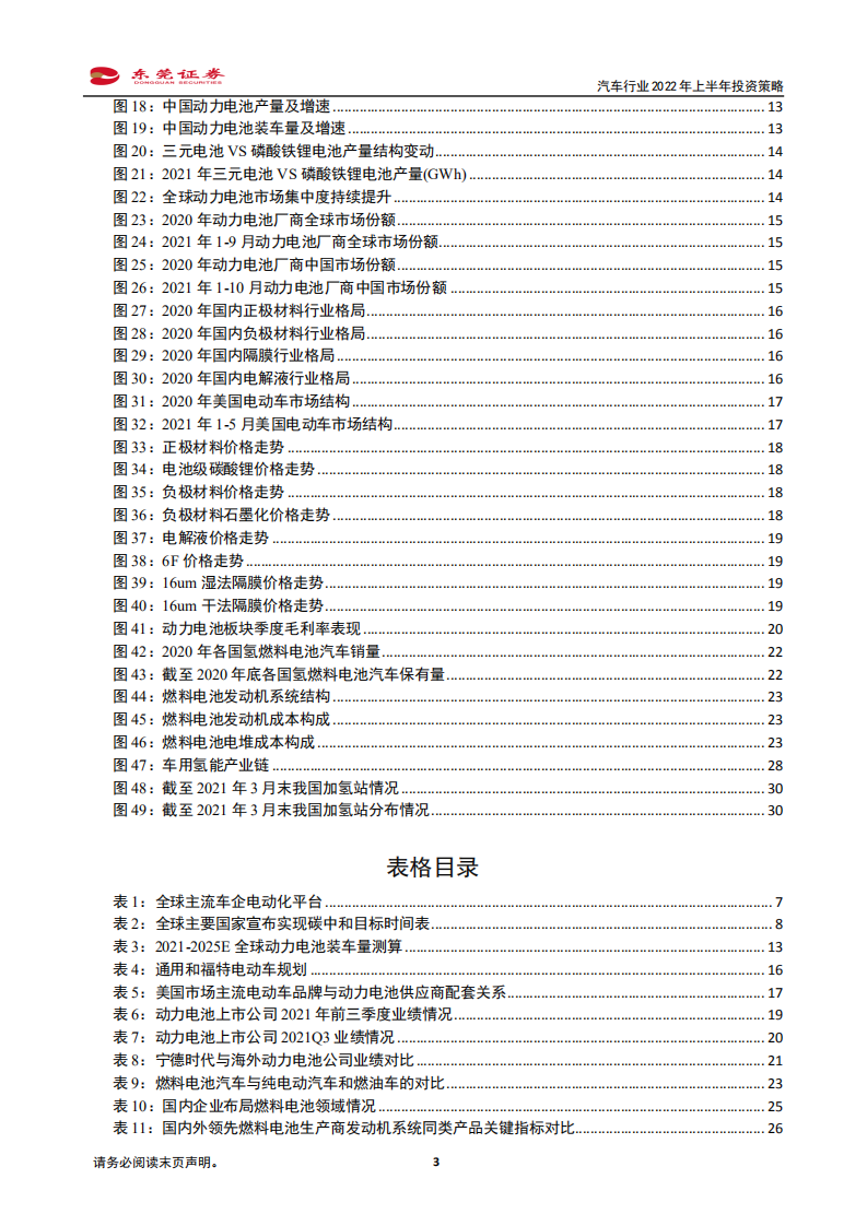 汽车行业2022年上半年投资策略：全面复苏在望，唱响电动智能主旋律-211201.pdf 第3页