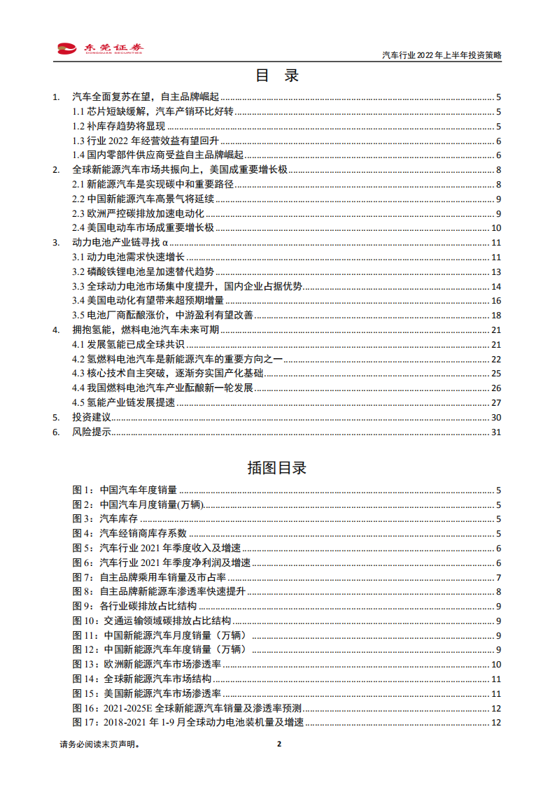 汽车行业2022年上半年投资策略：全面复苏在望，唱响电动智能主旋律-211201.pdf 第2页