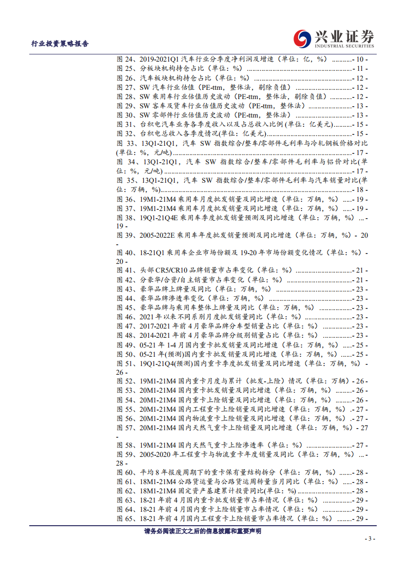 汽车行业2021年中期投资策略：电动智能时代，“新”自主的崛起-210609.pdf 第3页