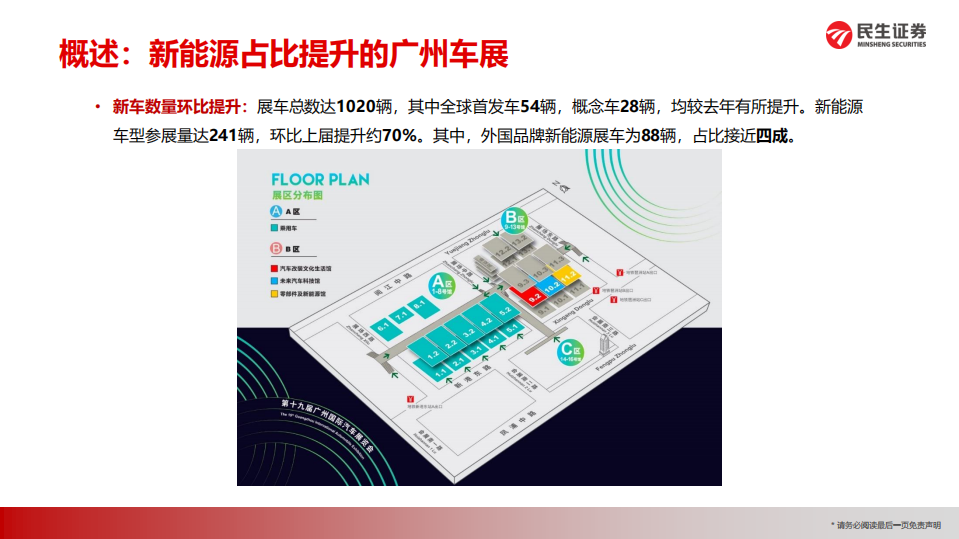 汽车行业2021年广州车展观后：合资自主争霸高端车型-211122.pdf 第2页
