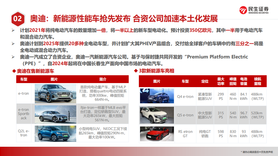 汽车行业2021年广州车展观后：合资自主争霸高端车型-211122.pdf 第6页