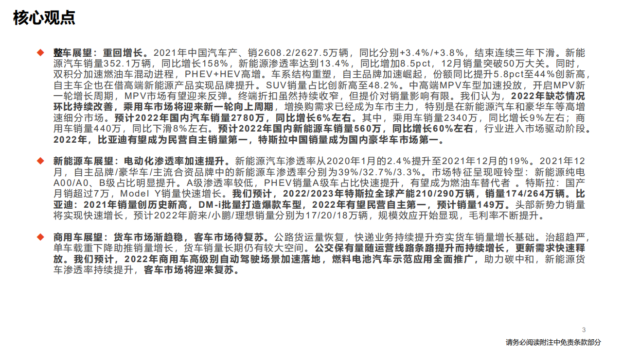 汽车行业2022年度策略：产业变革的α，时代浪潮的β-220115.pdf 第3页