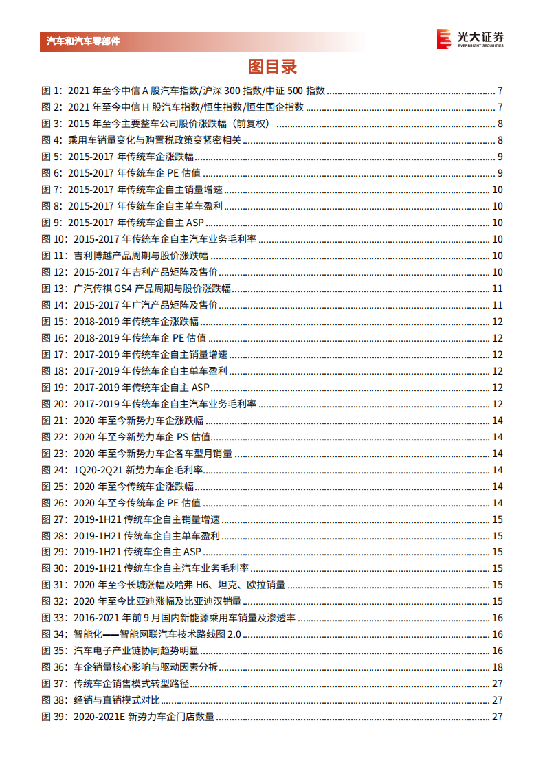 汽车行业2022年投资策略：和时间赛跑，与爆发力同行-211027.pdf 第4页