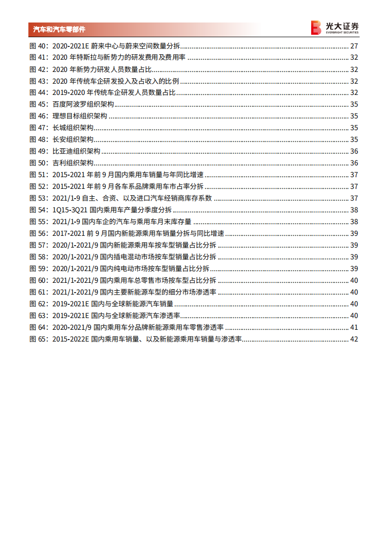 汽车行业2022年投资策略：和时间赛跑，与爆发力同行-211027.pdf 第5页