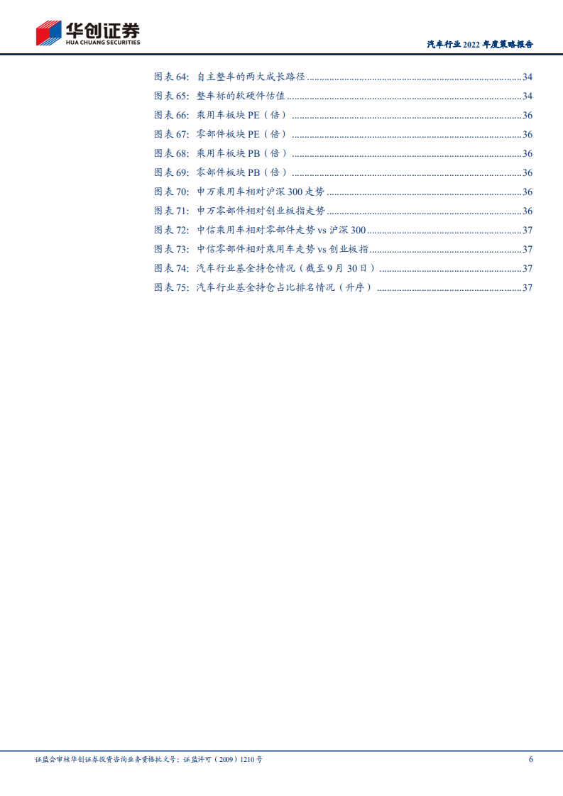 汽车行业2022年度策略报告：靓丽时刻的交错-211116.pdf 第6页