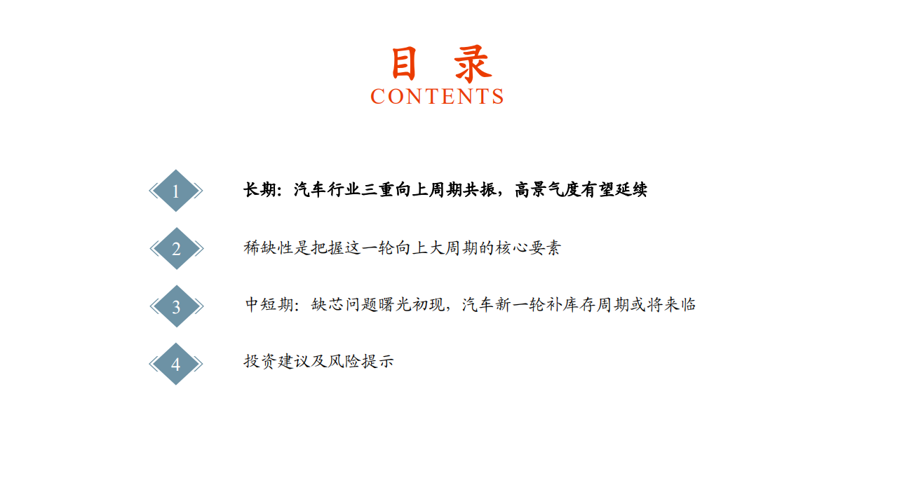 汽车行业2022年度投资策略：从稀缺性角度把握本轮汽车向上三大周期-211126.pdf 第3页