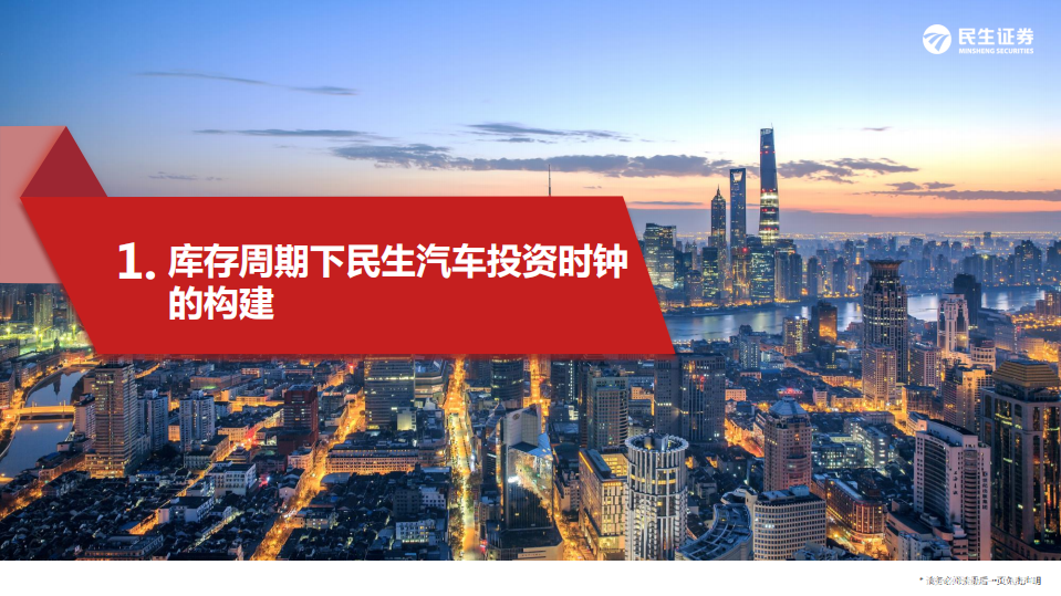 汽车行业2022年投资策略系列一（周期定位篇）：2022年民生汽车投资时钟展望-20211223.pdf 第3页