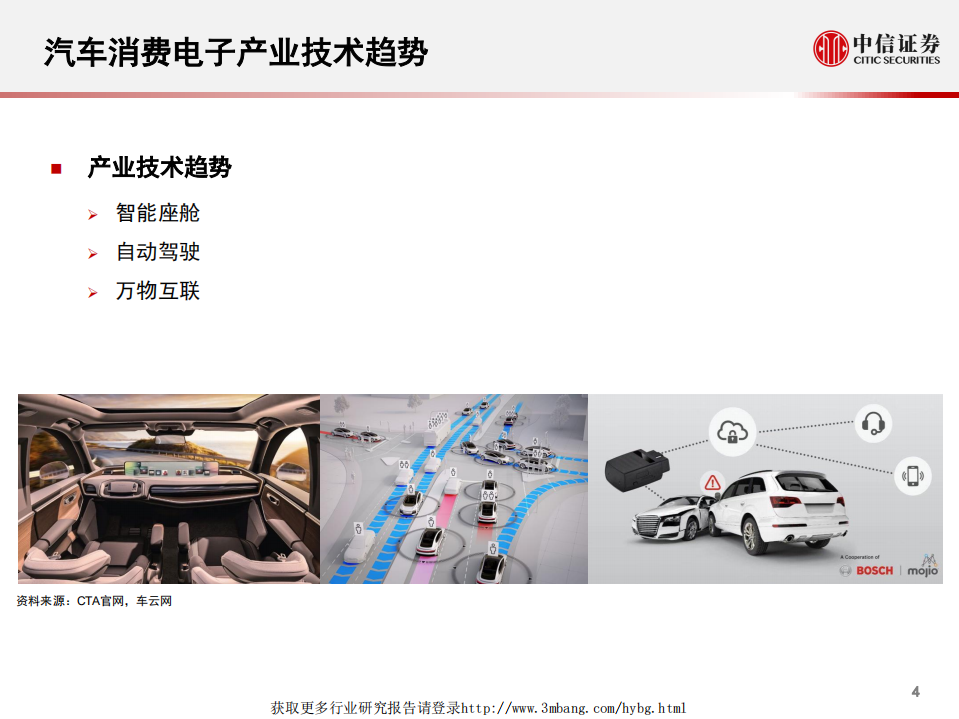 汽车行业车闻天下第133期：2019CES汽车电子产品盘点-190116.pdf 第5页