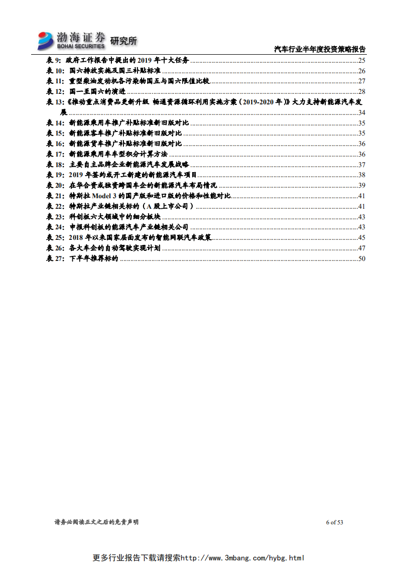 汽车行业半年度投资策略报告：黑夜已过，迎接黎明-190612.pdf 第6页